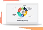 Will Mutual Fund Software for Distributors Offer Branding Options?