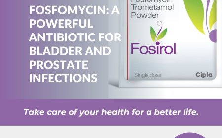 How Fosirol 3g Works to Treat Urinary Tract Infections in One Dose